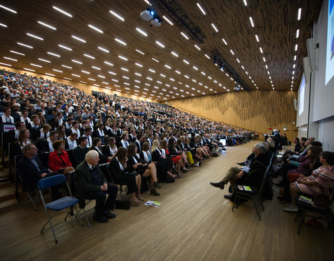 Proclamatie 2018/2019 opleidingen Business Engineering, Economische Wetenschappen, Algemene Economie, Banking & Finance, Marketi