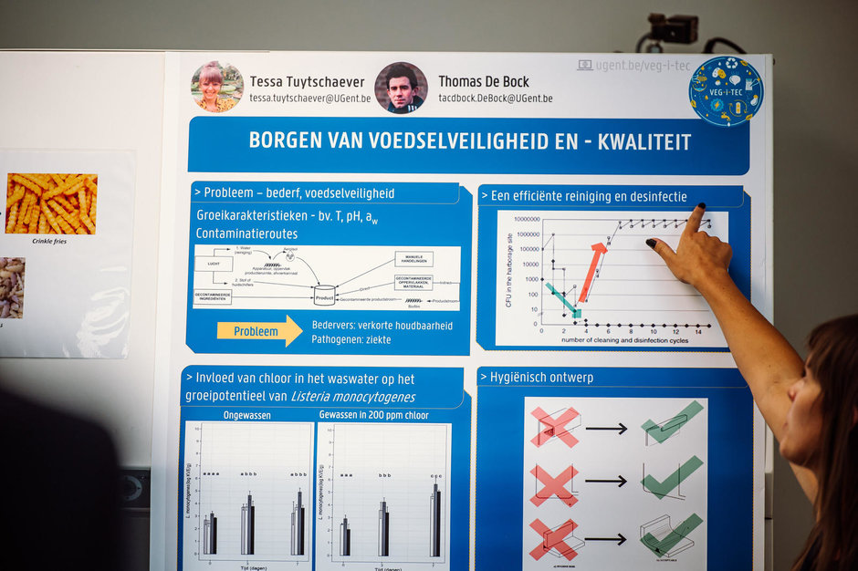 Transitie UGent