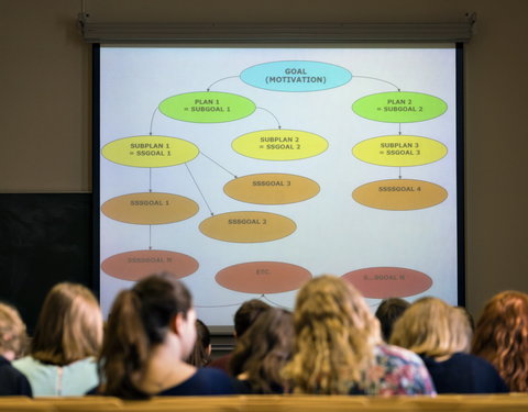 Faculteit Politieke en Sociale Wetenschappen