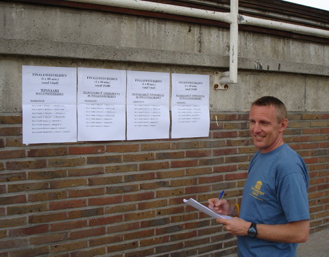 Sportnamiddag 2007 voor medewerkers UGent-39717