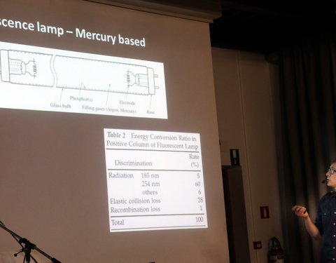 Symposium 'Licht tussen kunst, wetenschap en technologie'-48297